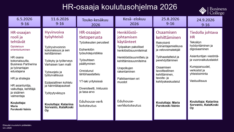 HR-osaaja koulutusohjelma 2026