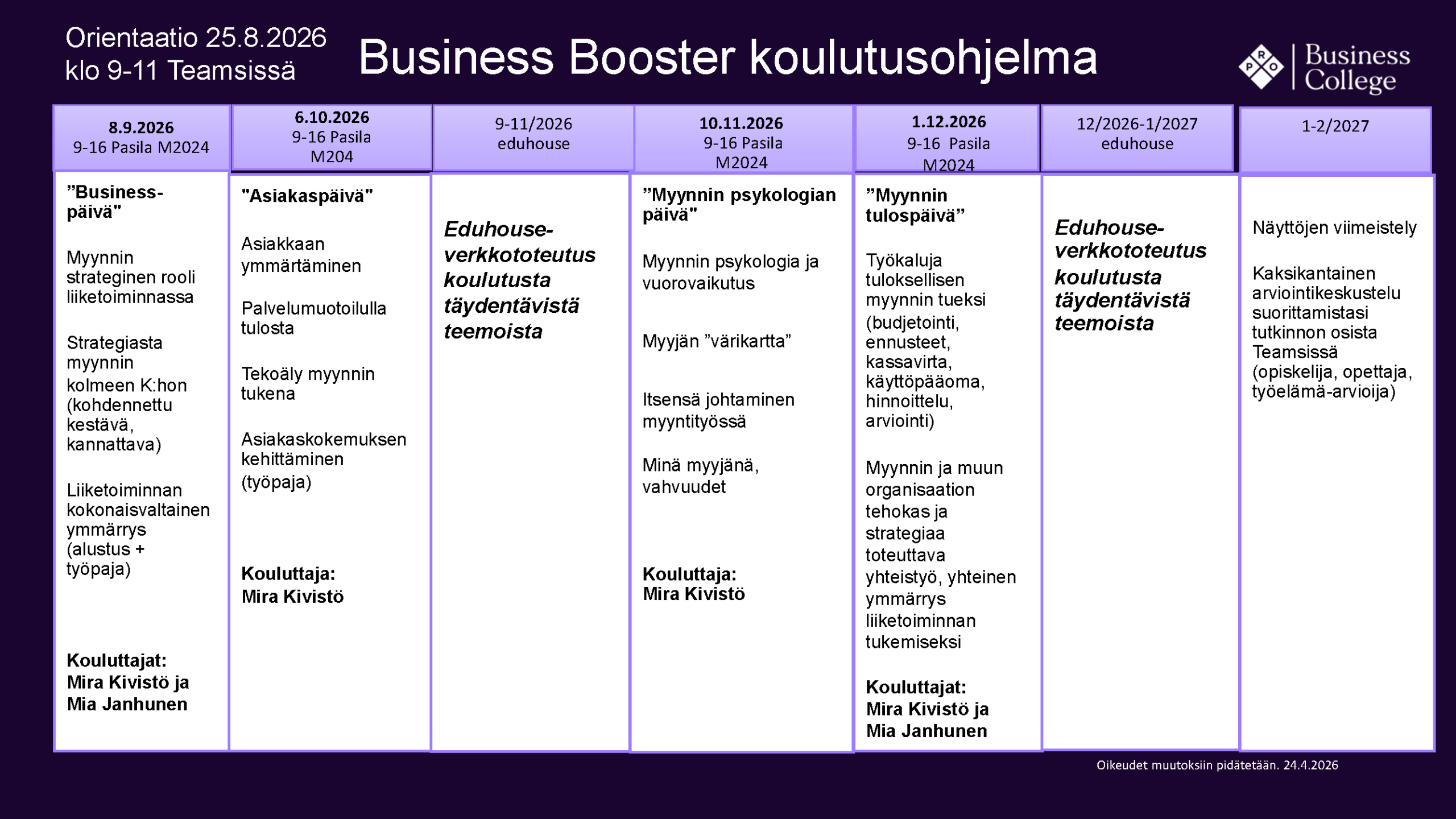Business Booster koulutus